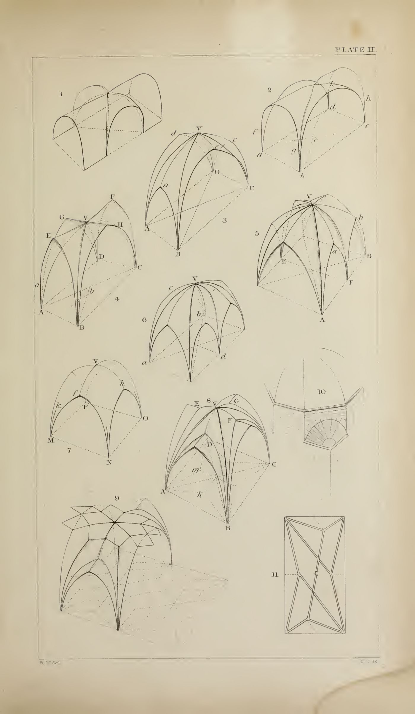 Diagram of a rib vault showing diagonal ribs, transverse arches and web