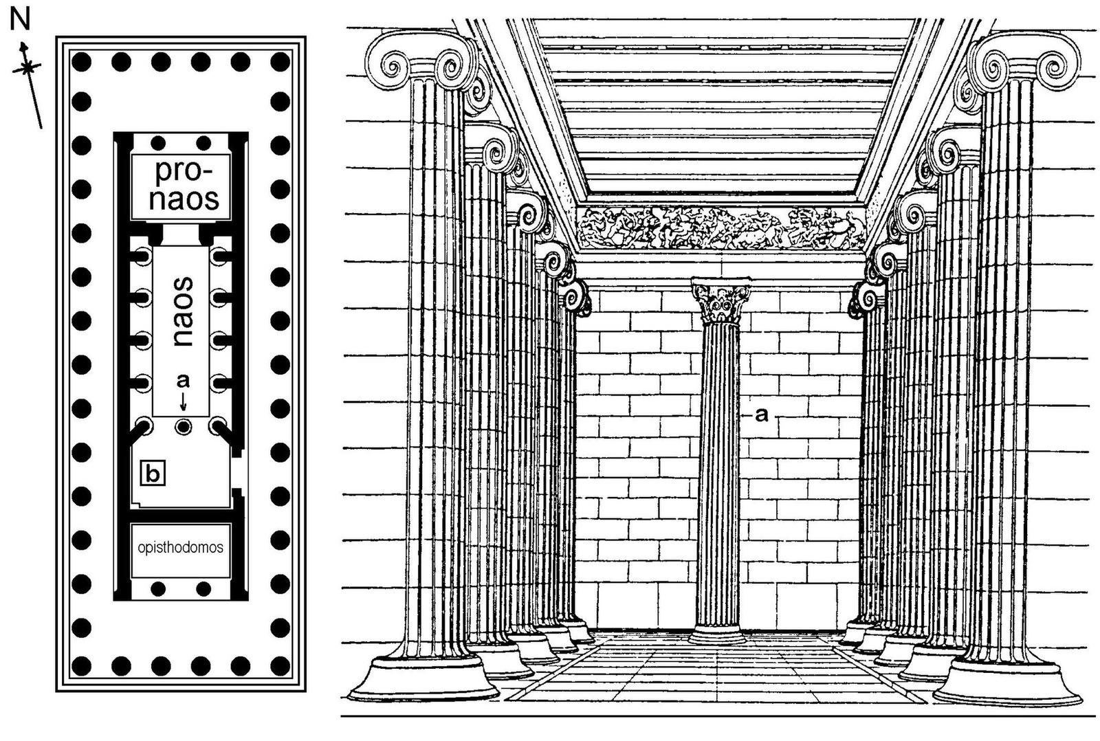 The interior colonnade of the Temple of Apollo at Bassae