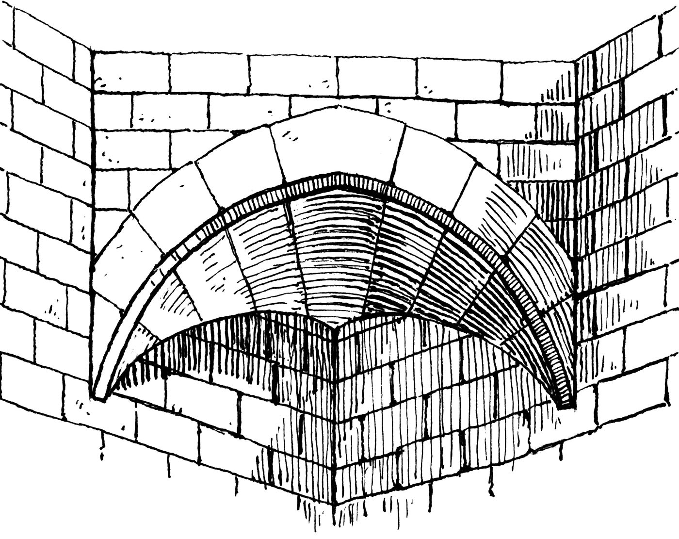 A squinch, an arch built across the corner of a square bay to support a dome